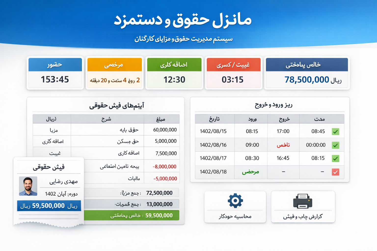 ماژول نرم افزار حقوق و دستمزد کامل